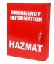 Hazmat Box 003 Keys